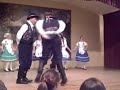 Children Dancing the Czardas Folk Dance during the Annual 35th. Branford International Villages Festival in June 2008. Dancing at the Hungarian Hall on Albion St. ... Hungarian Dancinglist.com Tony Hornick Czardas Dance Villages Festival Brantford Dancing 2008 