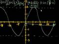 Graphing trig functions