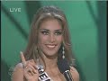 Miss universe 2008 final questions