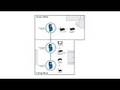 BuyTV Review of the Netgear Powerline Ethernet Adapter Kit