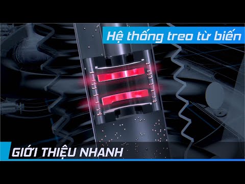 Giới thiệu Hệ thống treo từ biến | Dùng từ trường để thay đổi độ cứng của giảm chấn | XE24h