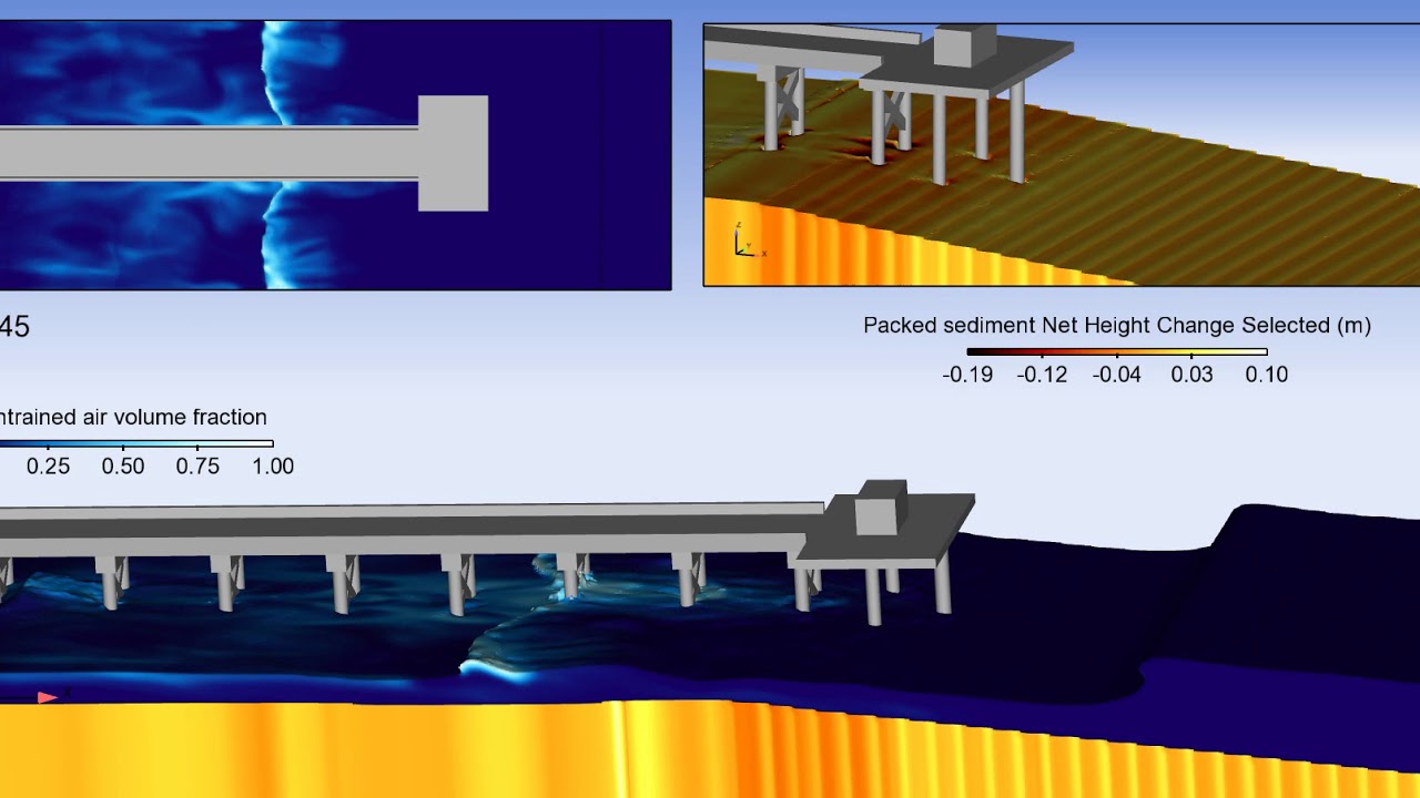 Coastal Infrastructure | FLOW-3D