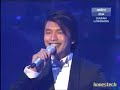 LELaki ini khas untuk Nanazari ku. hehehKasih, kenangankuIngatkah saat saat duluKasih, apakah dirimuMerasakan semua ituKe mana pun langkahku pergiKu masih melihat bayanganmu cintakuDan kemana pun arah anginku berlariHati ini masih kau milikiLelaki ini yang selalu mencintamuSelalu, tanpa raguLelaki ini yang selalu memujaHanya dirimuYang bertakhta dalam sanubarikuSanubari kuAku yang mencintakan muHanya dirimu...Karena cintaku, tak berbatas waktuKarena cintaku, tak mengenal jenuh hatimuHatimu...