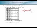 2006 Öss Matematik 14.Soru 2006 Öss Matematik 14.Soru