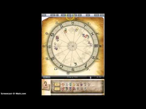 how to draw kundali chart