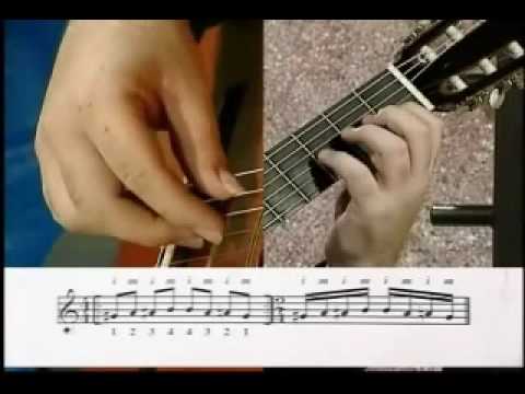 Classical and Flamenco Guitar / Fingering Scales Lesson