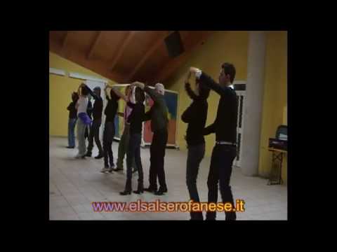 Immagine anteprima YouTube