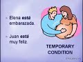 SPANISH LESSONS: EL VERBO ESTAR - THE VERB TO BE SPANISH LESSONS: EL VERBO ESTAR - THE VERB TO BE