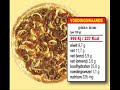 pizza izan