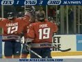 2/5/08 Brahmas @ SteelHounds Highlights