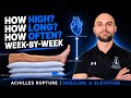 Achilles Rupture Swelling: Optimal Elevation Protocol