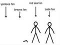 videos de fanfare