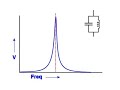 #101-108 My newest resonant WFC theory