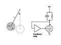 #101 108 my newest resonant wfc theory
