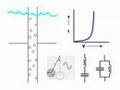 #101-108 My newest resonant WFC theory