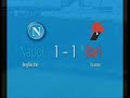 Il cammino del Napoli 2006/07