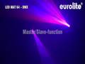 Eurolite LED MAT-64 DMX