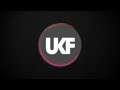 Skism – Red Heat