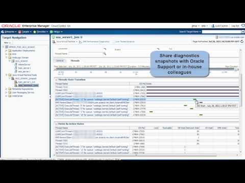 how to collect gc logs in weblogic