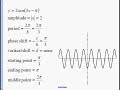 Cosine Graph