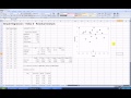 Residual Analysis of Simple Regression