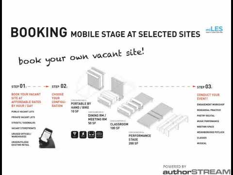 Made in Lower East Side - Mobile Stage