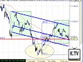 IBEX INTRADIARIO FIGURA HCH