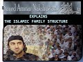syed ammar nakshwani the islamic family structure 2 of 7.html