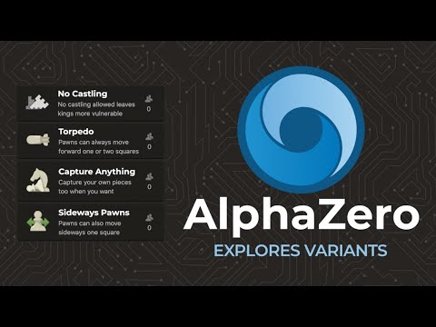 Fog Of War | AlphaZero Variants