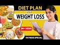 Free Diet Chart For Weight Loss For Female