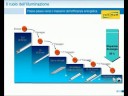 Efficienza energetica nell\