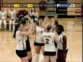 Cupertino High School Sports Highlights Cupertino High School Sports Highlights