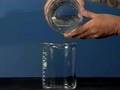 Viscosity