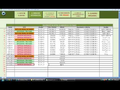 SERVICIOS DE CONVENIO PRE-PAGOS (SOFT CONTROL Y SEGUIMIENTO)