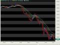 videos de 12 04 08 Spanton Forex Recap