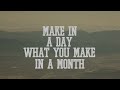 Curren$y – Jet Life (feat. Big K.R.I.T. & Wiz Khalifa) (Official Lyric