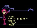 Momentum: Ice Skater Throws a Ball Video Tutorial
