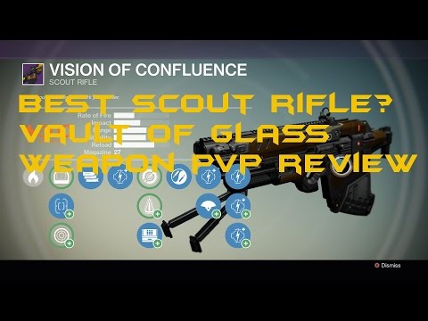 how to obtain vision of confluence