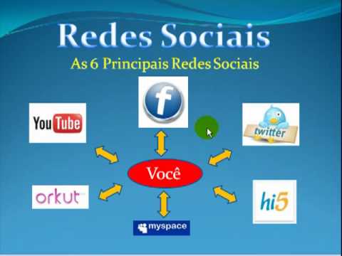 Entendendo As Redes Sociais