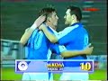 Paok - Apollon Smyrnis 1-3 Paok - Apollon Smyrnis 1-3