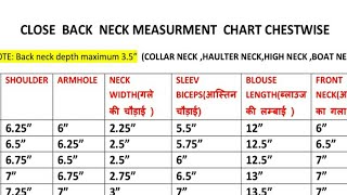 Neck Measurement Chart