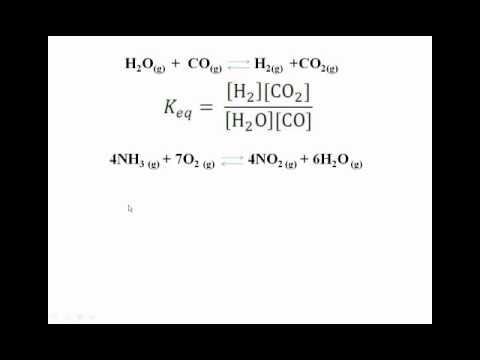 how to define equilibrium constant