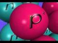videos de The g33k show Ep 7 Pt 4/4: The Large Hadron Collider