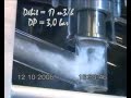 Cavitation in a globe valve