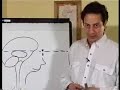 Healing Your Subsconscious / PSH Therapy Segment 1b Healing Your Subsconscious / PSH Therapy Segment 1b