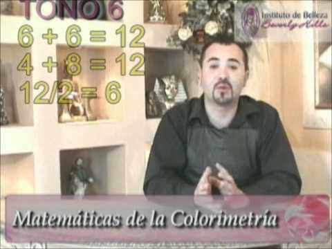 colorimetria; - POR FIN AMIGAS YA ESTOY FILMANDO A LOS NUEVOS VÍDEOS DE BELLEZA SALEN EL enero 2013 Y QUIEN DECEE ESTAR AL TANTO DE MIS NOVEDADES PUEDE AGREGARSE SOLO A MI F...