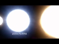 Sizes of the Universe