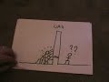 thumbnail of video