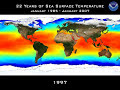 The NOAA polar-orbiting satellites (POES) have been collecting sea surface temperature data for over 22 years. This animation is a compilation of that data from January 1985 - January 2007. Of note are the changes in the Gulf Stream, El Nino and La Nina cycles in the Pacific, and the seansonal changes in sea ice cover.