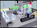 maqueta de produccion secuencial mps 4